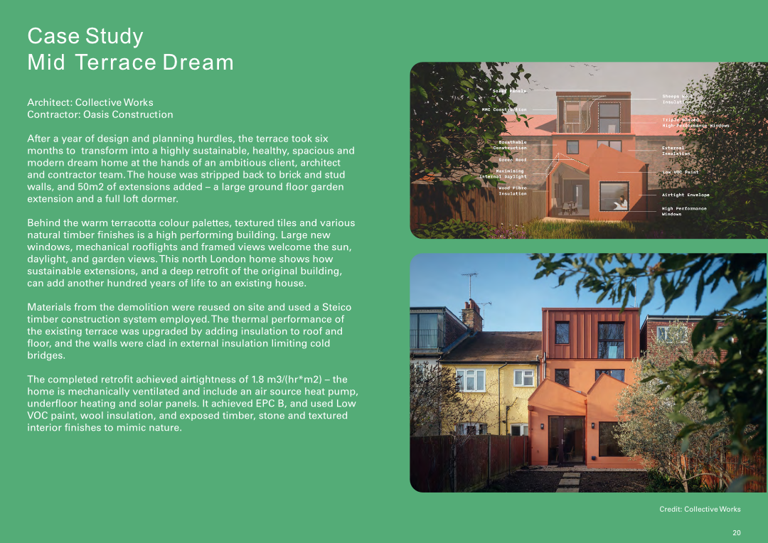 Mid Terrace Dream Case Study in SSSB guide
