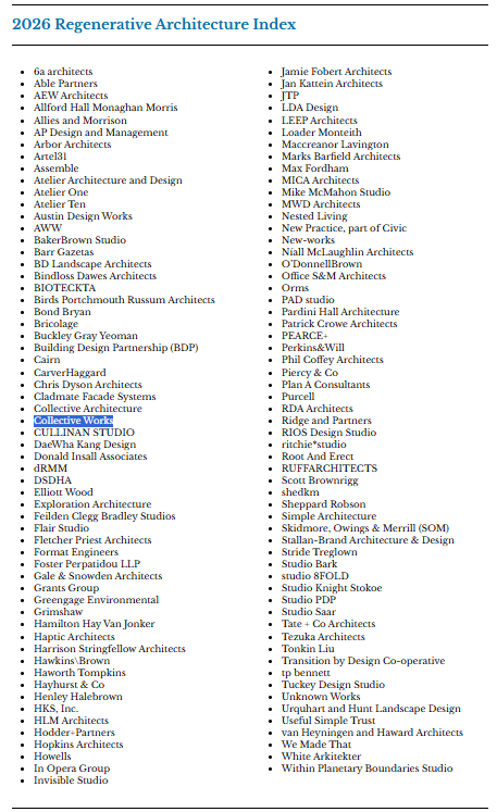 List of practices included in the Regenerative Architecture Index 2026 - wtih Collective Works highlighted in blue